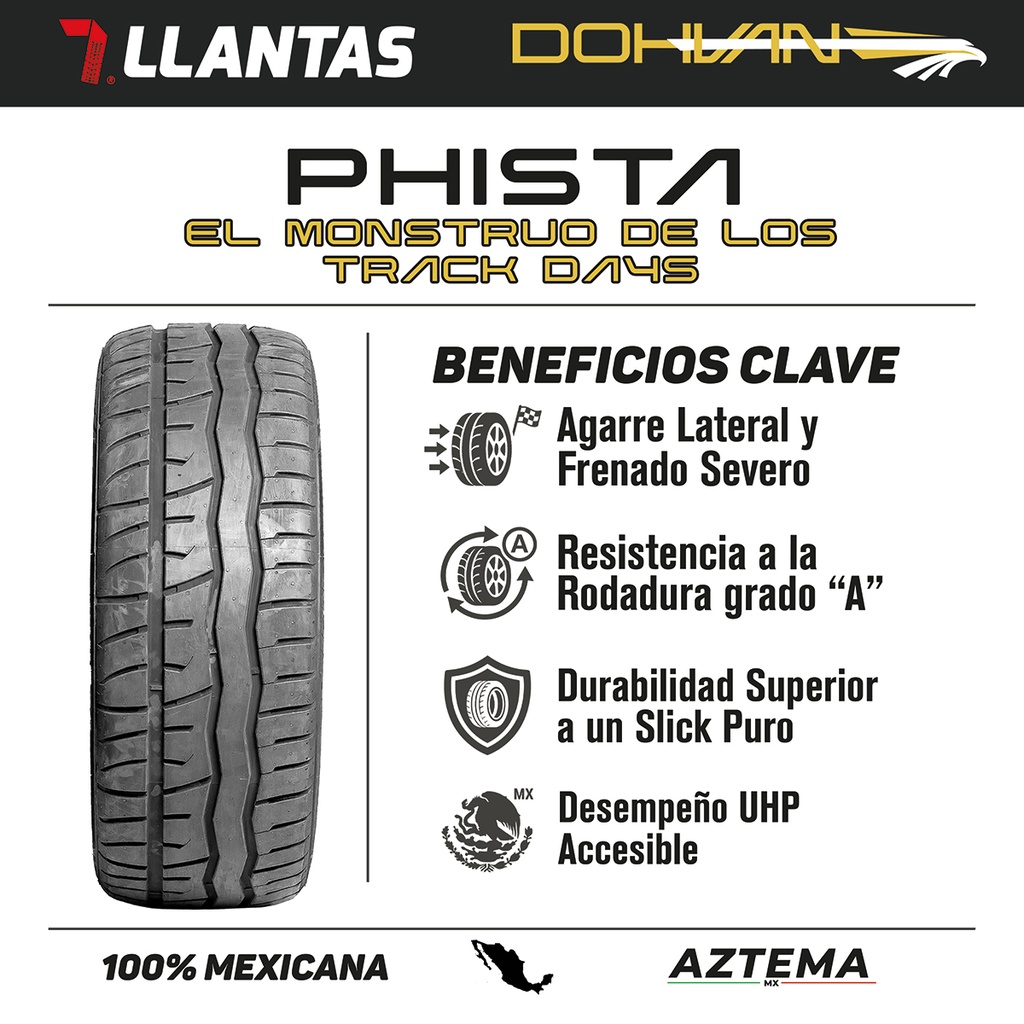 Llanta P 205/50 R17 89V Dohvan PHISTA